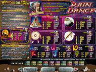 Rain Dance screenshot 3