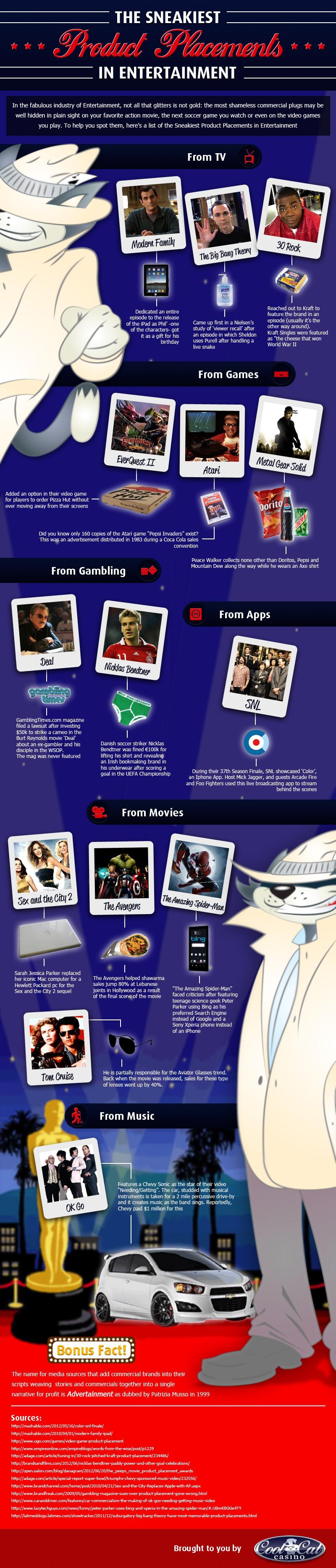 Infographic: The Sneakiest Product Placement in Entertainment