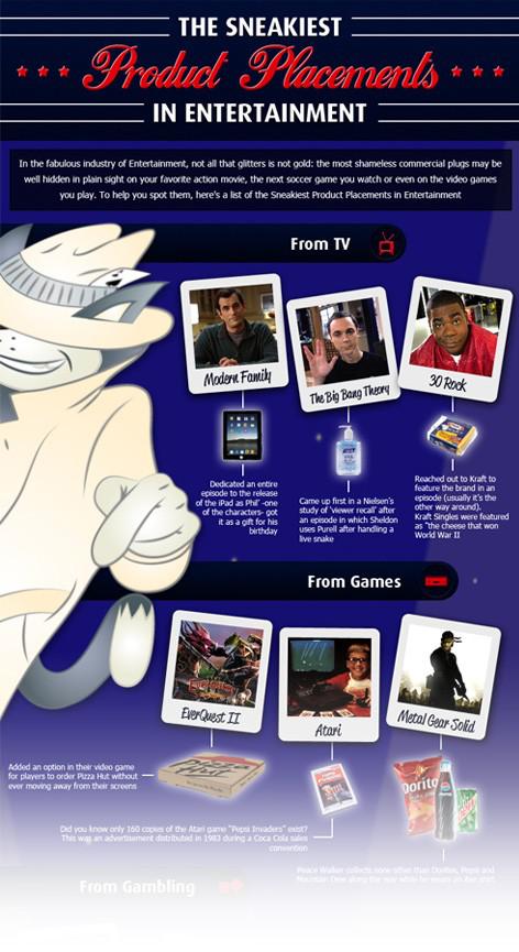 Infographic: The Sneakiest Product Placement in Entertainment