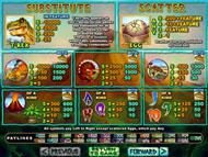 T Rex Slot Machine Free Play T Rex Slot Machine Free Play